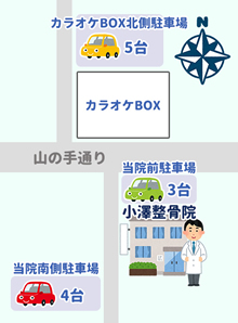 駐車場案内　近隣3ヶ所計12台有